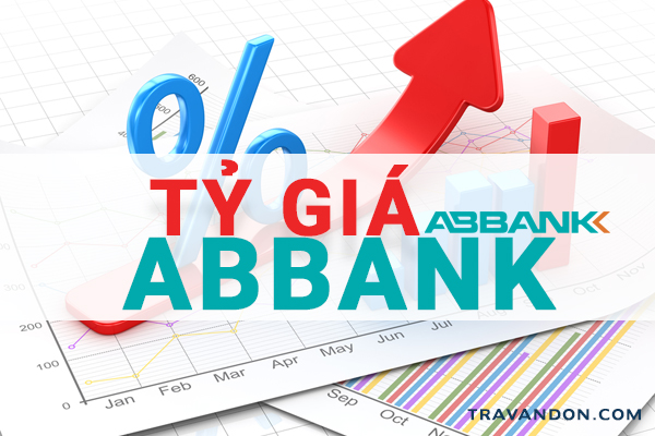 Tỷ giá ngân hàng ABBANK