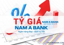 Tỷ giá ngân hàng Nam A Bank