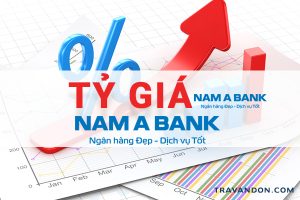 Tỷ giá ngân hàng Nam A Bank